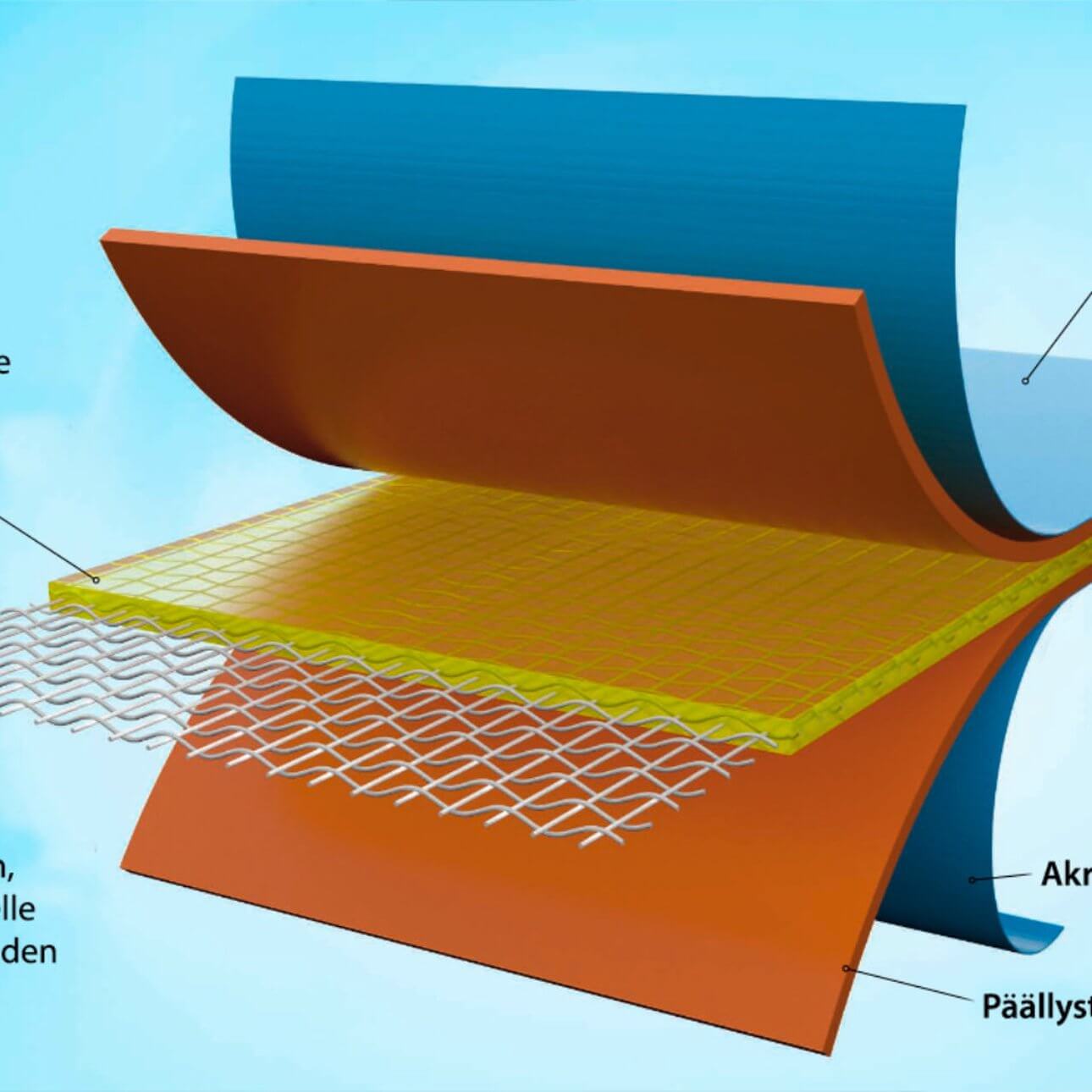 Ткань с ПВХ-покрытием: характеристики, применение и особенности эксплуатации